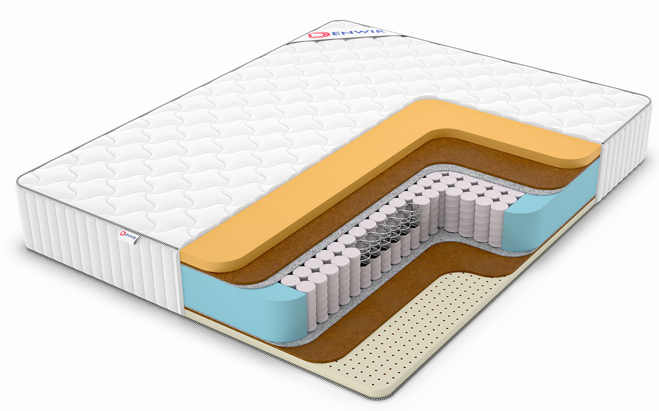 матрас Denwir Classic Middle Memo Soft Plus Tfk 1 Denwir Classic Middle Memo Soft Plus Tfk
