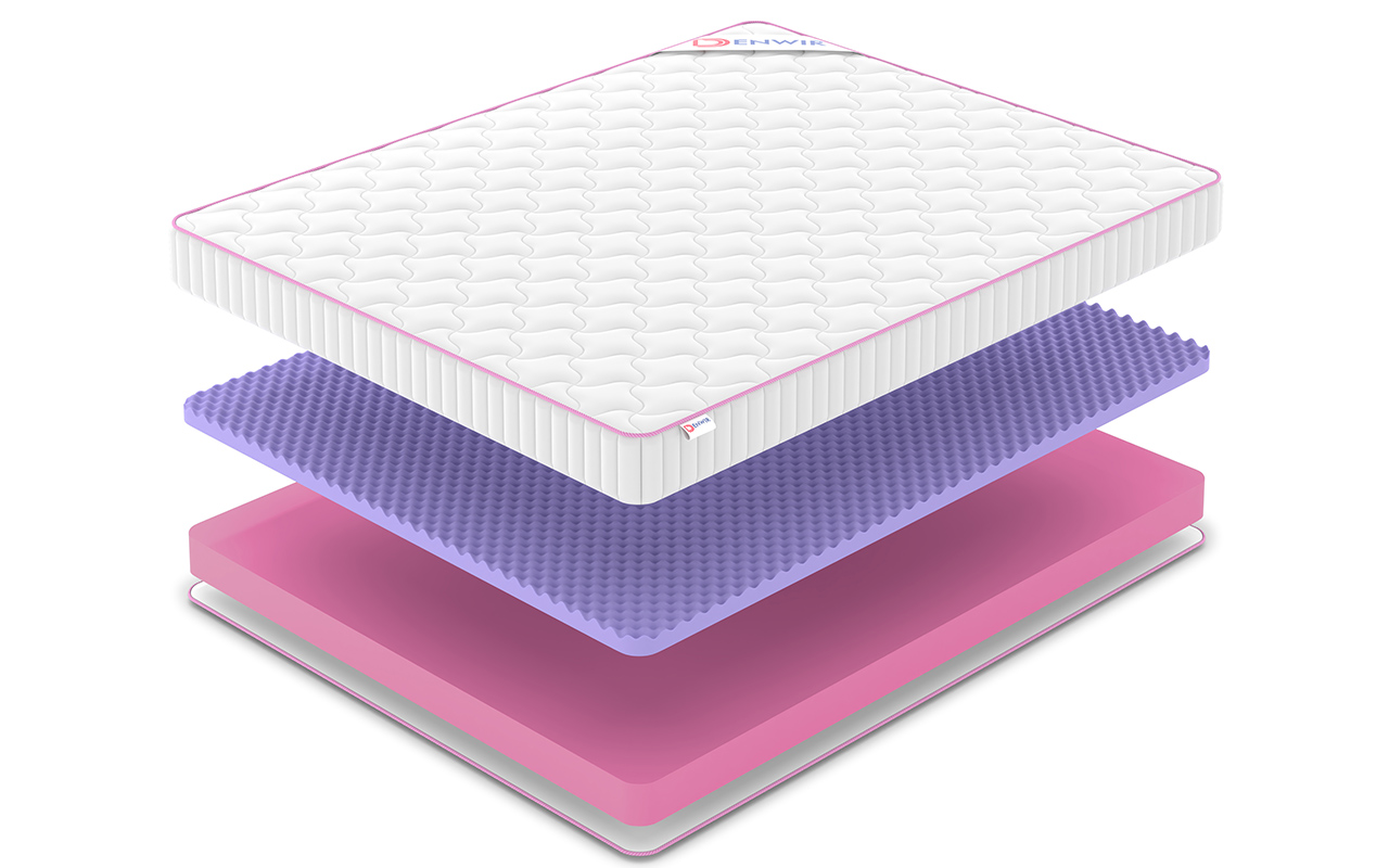 Denwir Мега Ролл Файф 15 (Five 15) фото 3