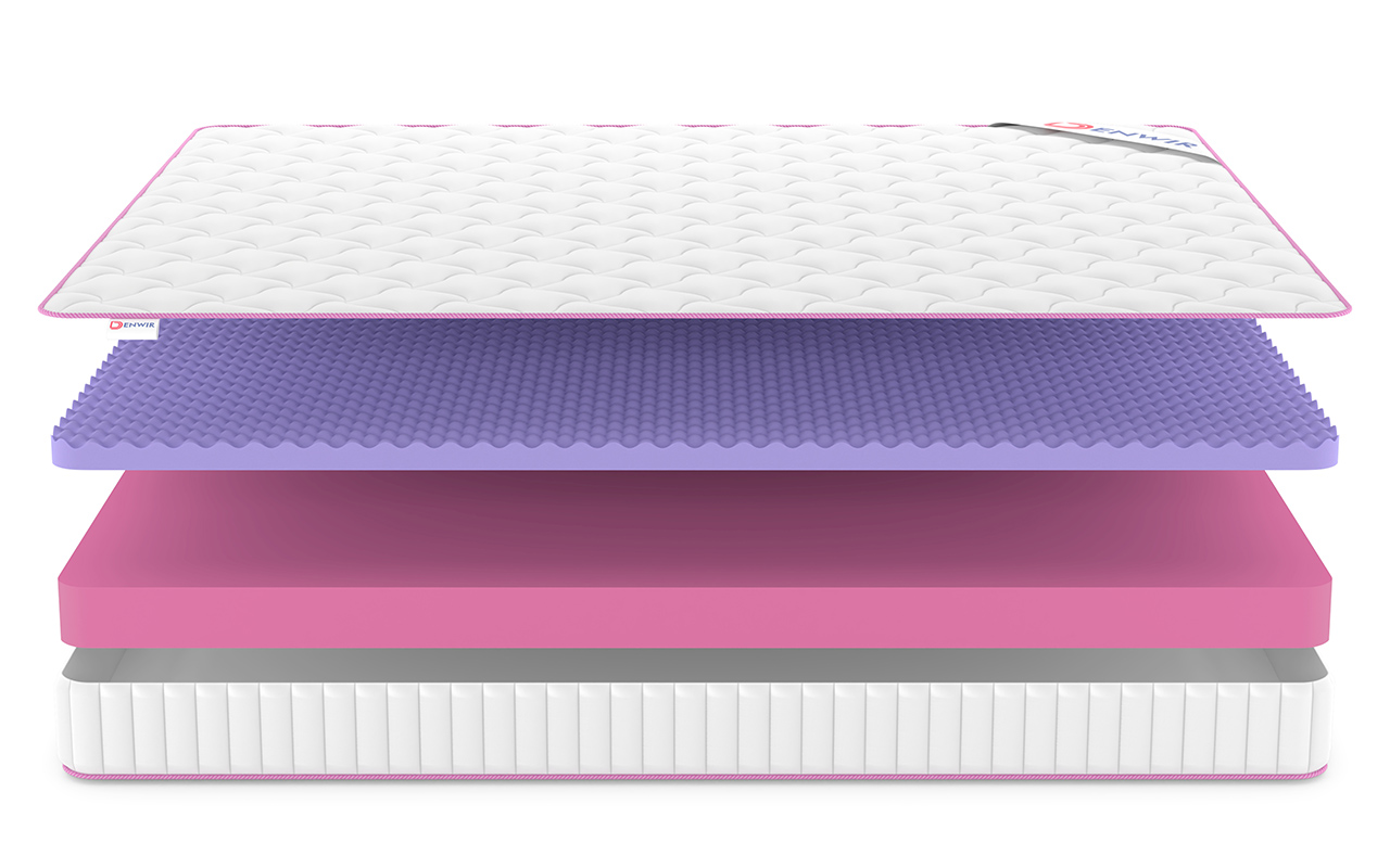 Denwir Мега Ролл Файф 15 (Five 15) фото 4