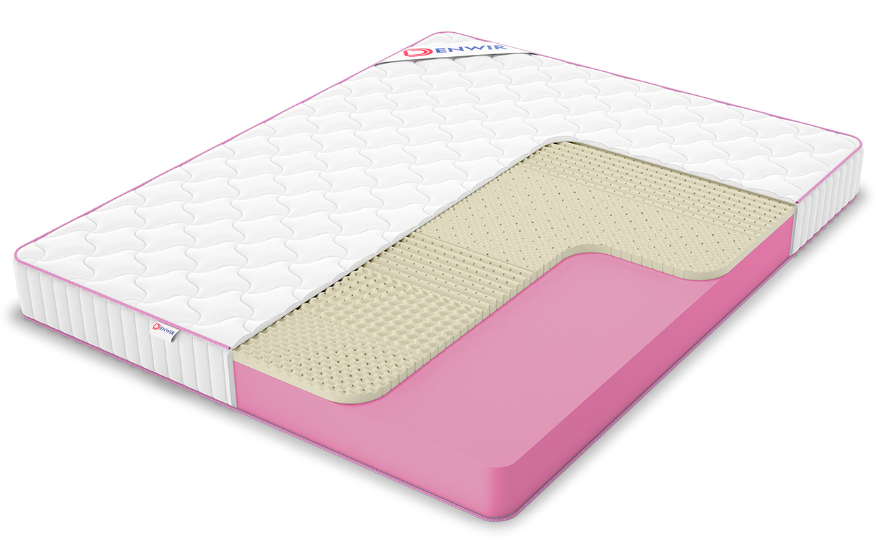 матрас Denwir Мега Ролл Софт Релакс 17 (Soft Relax 17) 1 Denwir Мега Ролл Софт Релакс 17 (Soft Relax 17)