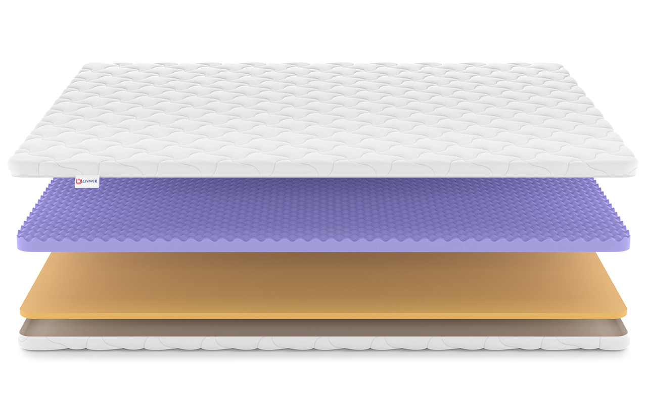 Denwir Top Comfort Five Memo 7 фото 4