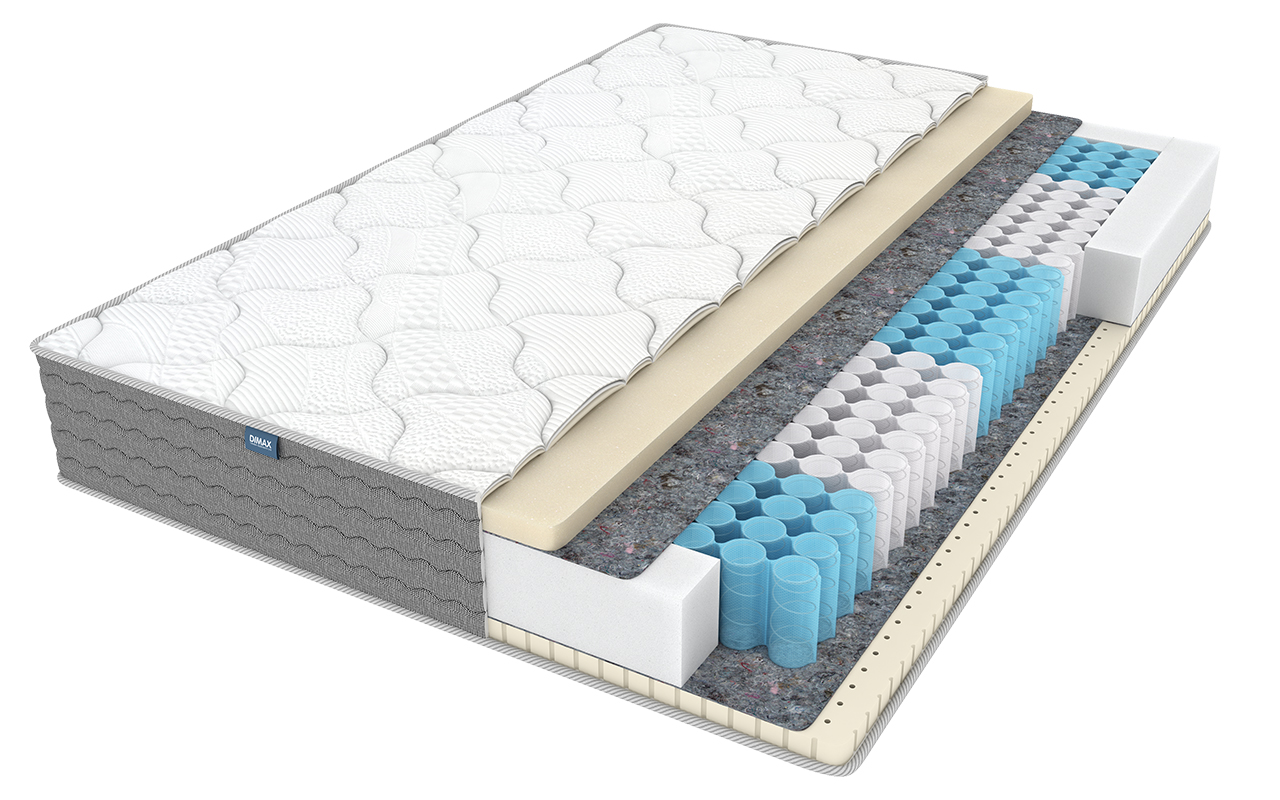 Dimax ОК Мемо Софт