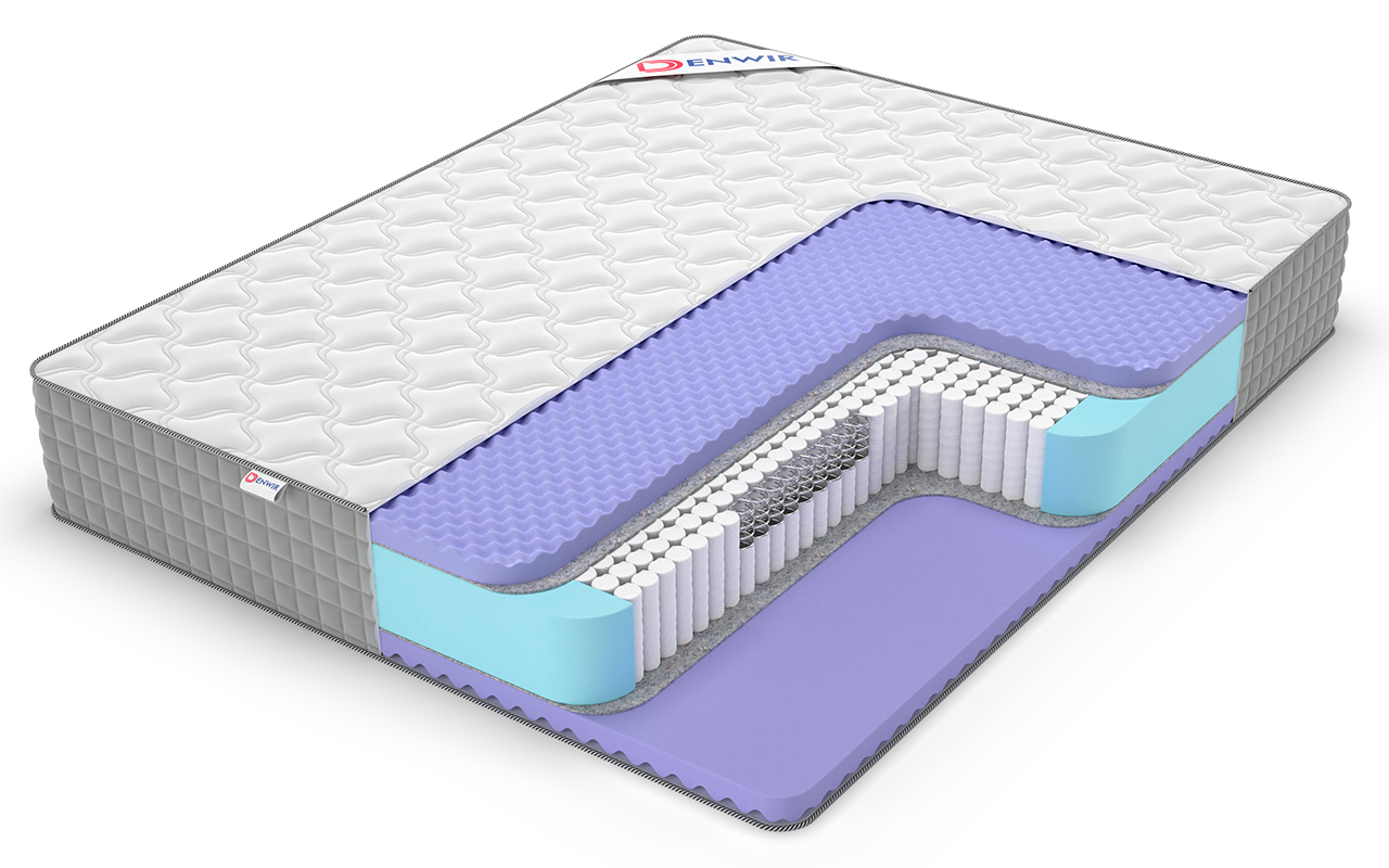 Denwir Extra Five S1000