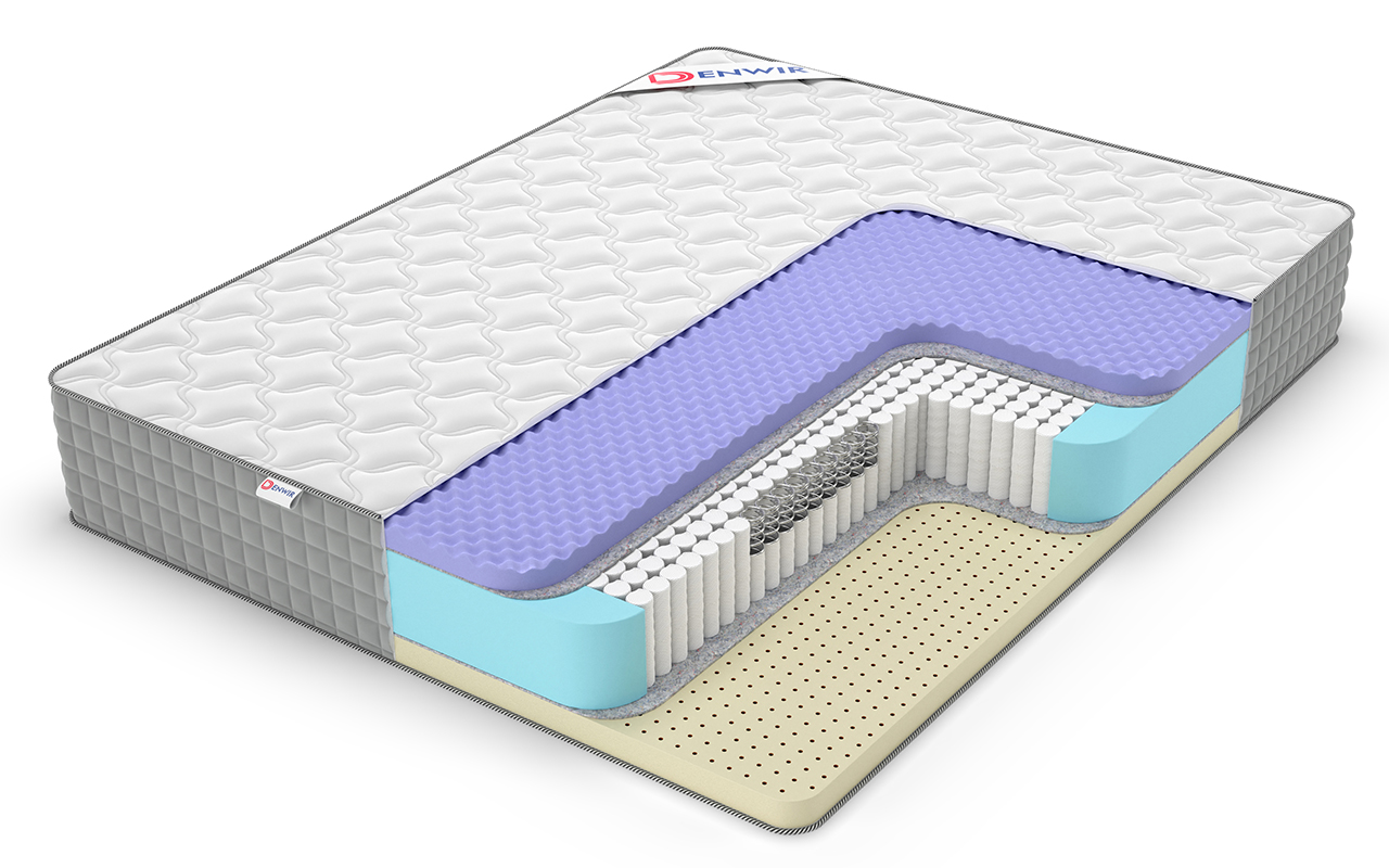 Denwir Extra Five Soft S1000