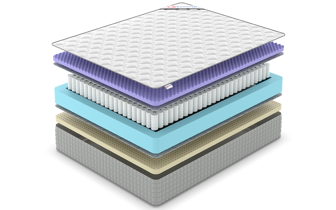 Denwir Экстра Файф Софт ТФК (Five Soft TFK) фото 3